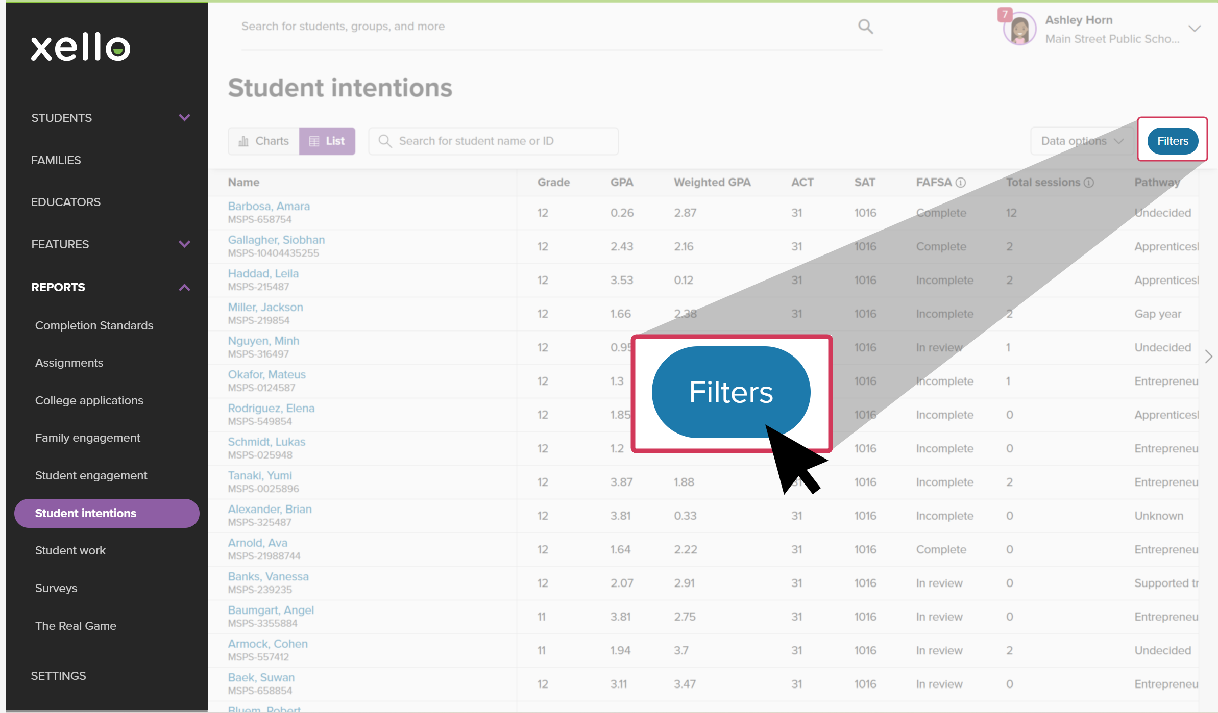 The Student intentions report page opened to the List view. The Filters button is highlighted.